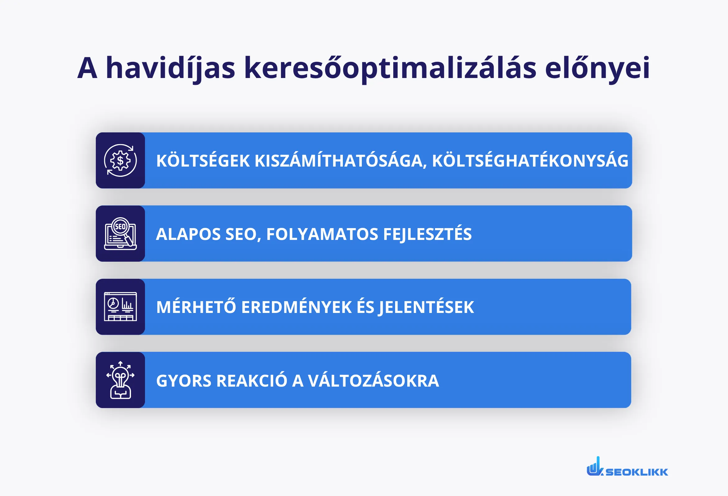 A havidíjas keresőoptimalizálás előnyei: kiszámítható költségek, folyamatos SEO fejlesztés, mérhető eredmények és gyors reakció a változásokra