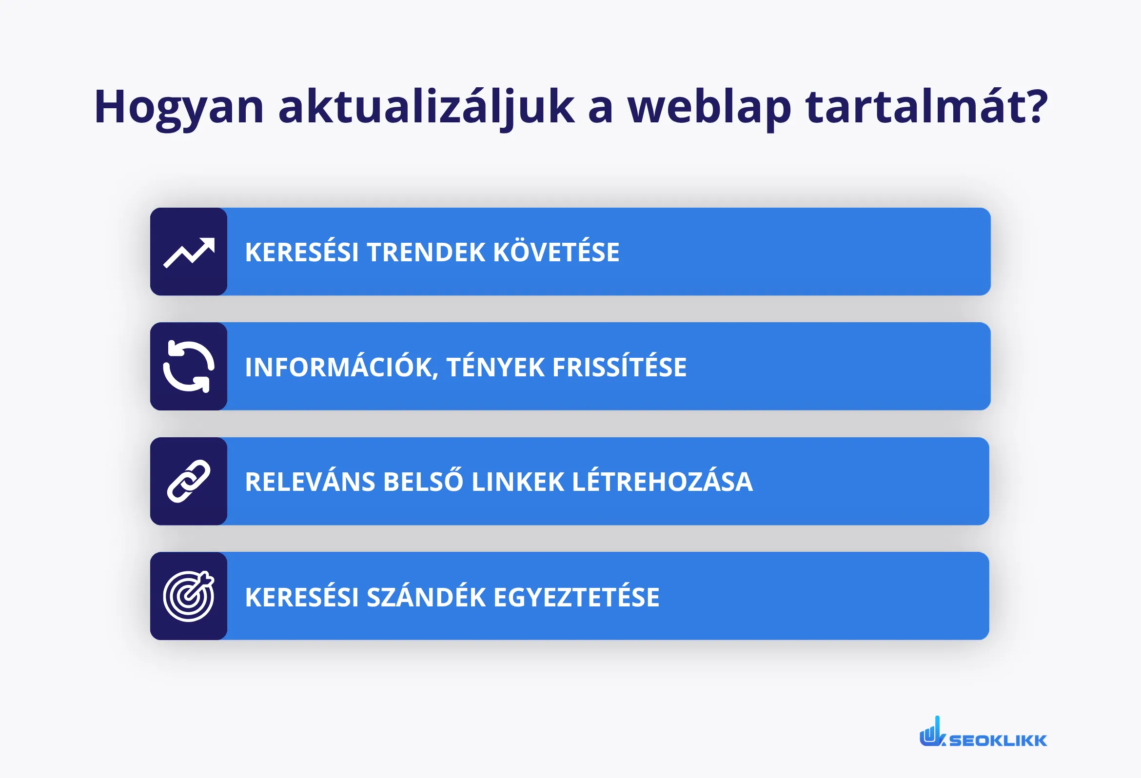 Hogyan aktualizáljuk a weblap tartalmát: keresési trendek követése, információk és tények frissítése, releváns belső linkek létrehozása és a keresési szándék egyeztetése