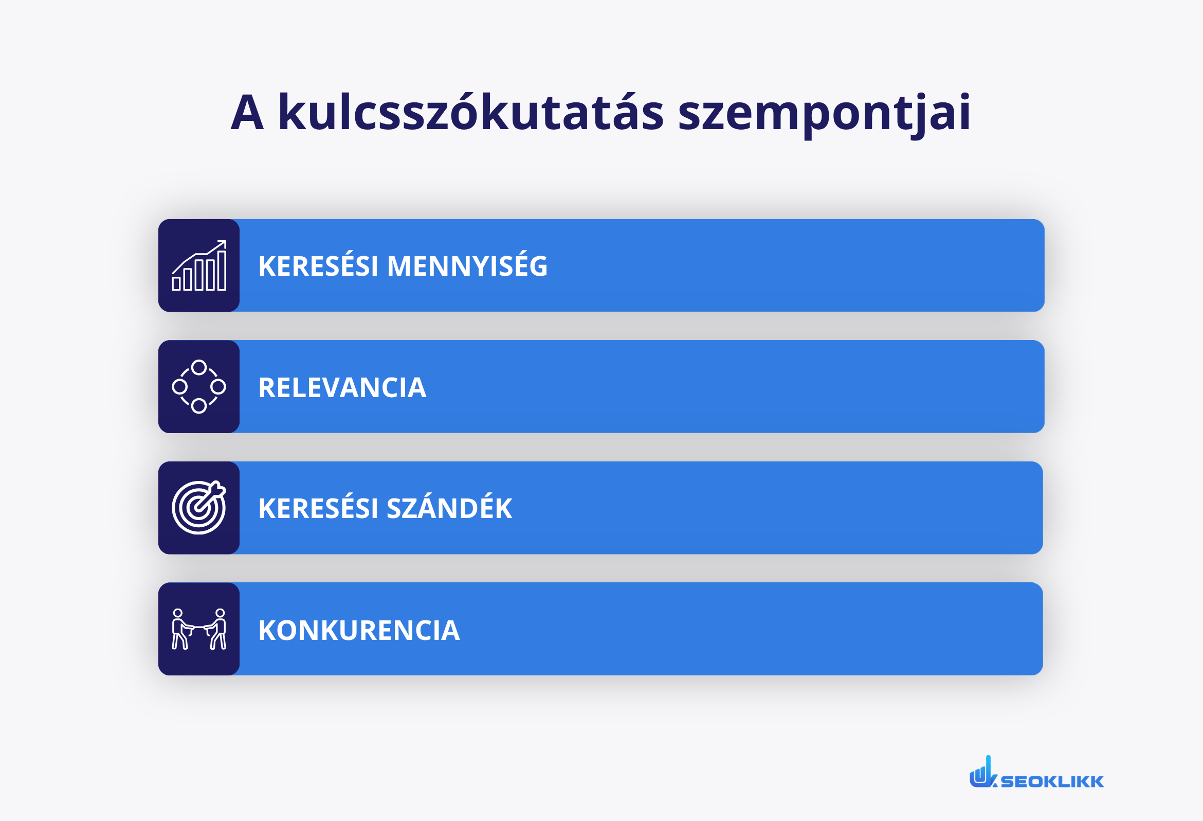 A kulcsszókutatás szempontjai: keresési mennyiség, relevancia, keresési szándék és konkurencia