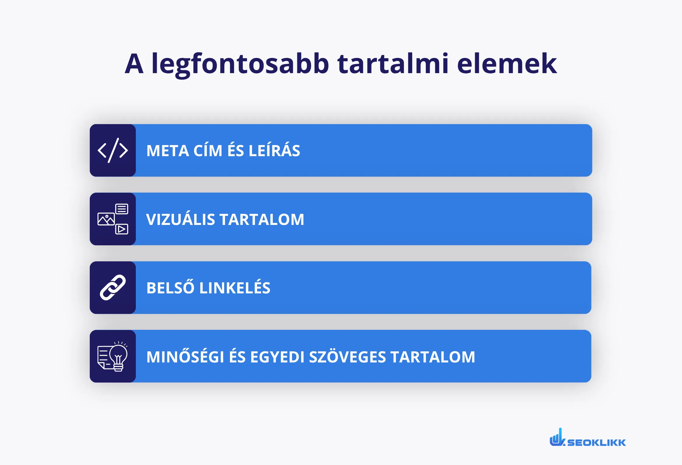 A legfontosabb tartalmi elemek: meta cím és leírás, vizuális tartalom, belső linkelés és minőségi, egyedi szöveges tartalom